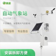 風途氣象站質量可靠,有哪些優勢?