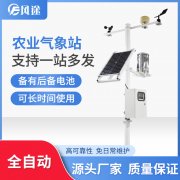 如何利用環境氣象監測儀器助力糧食生產？